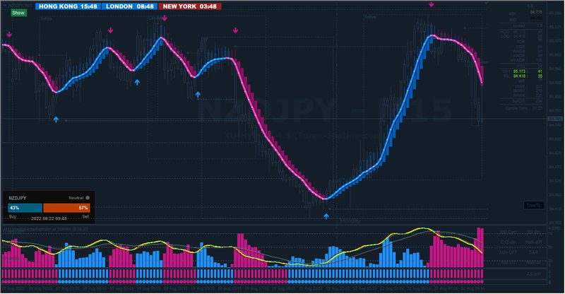 NZDJPY #1.png