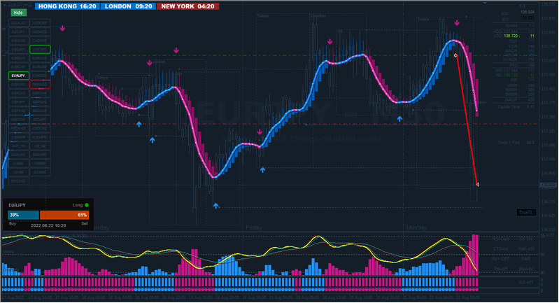 EURJPY #2.png