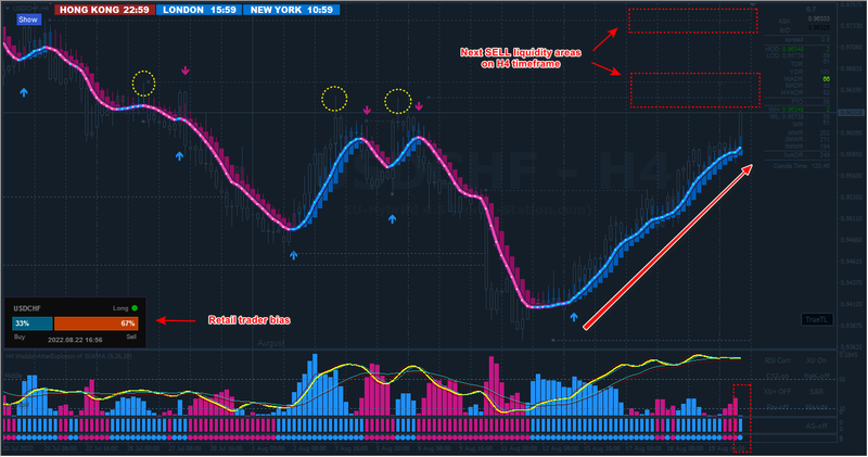 USDCHF #1.png