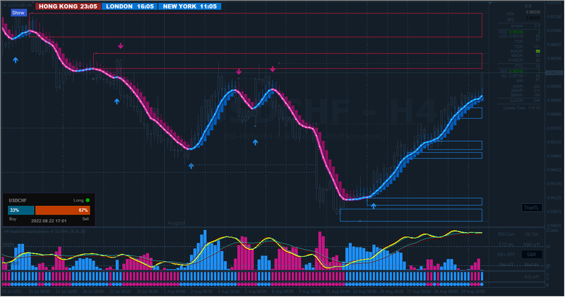 USDCHF #2.png