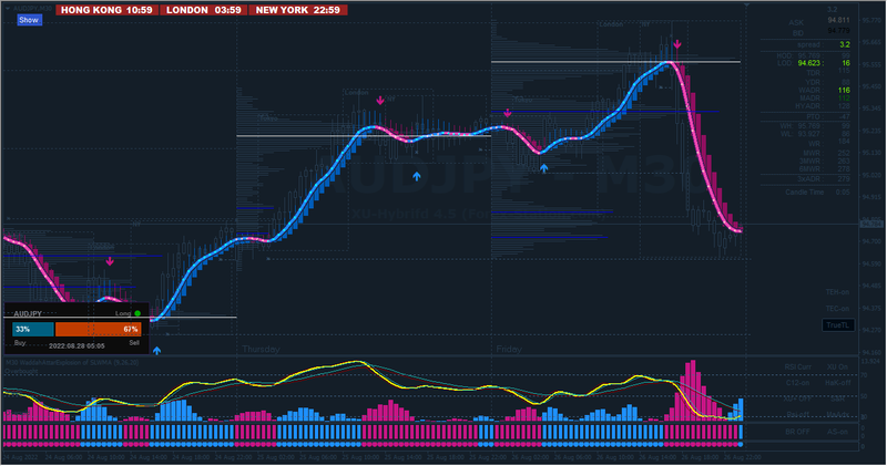 Market profile #1.png