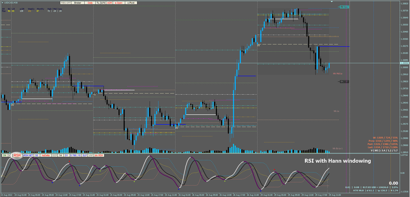 RSI_with_Hann.png