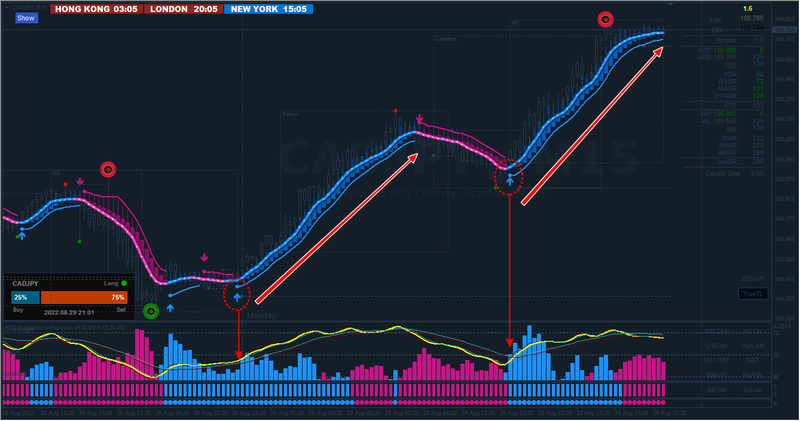 CADJPY 15min.png