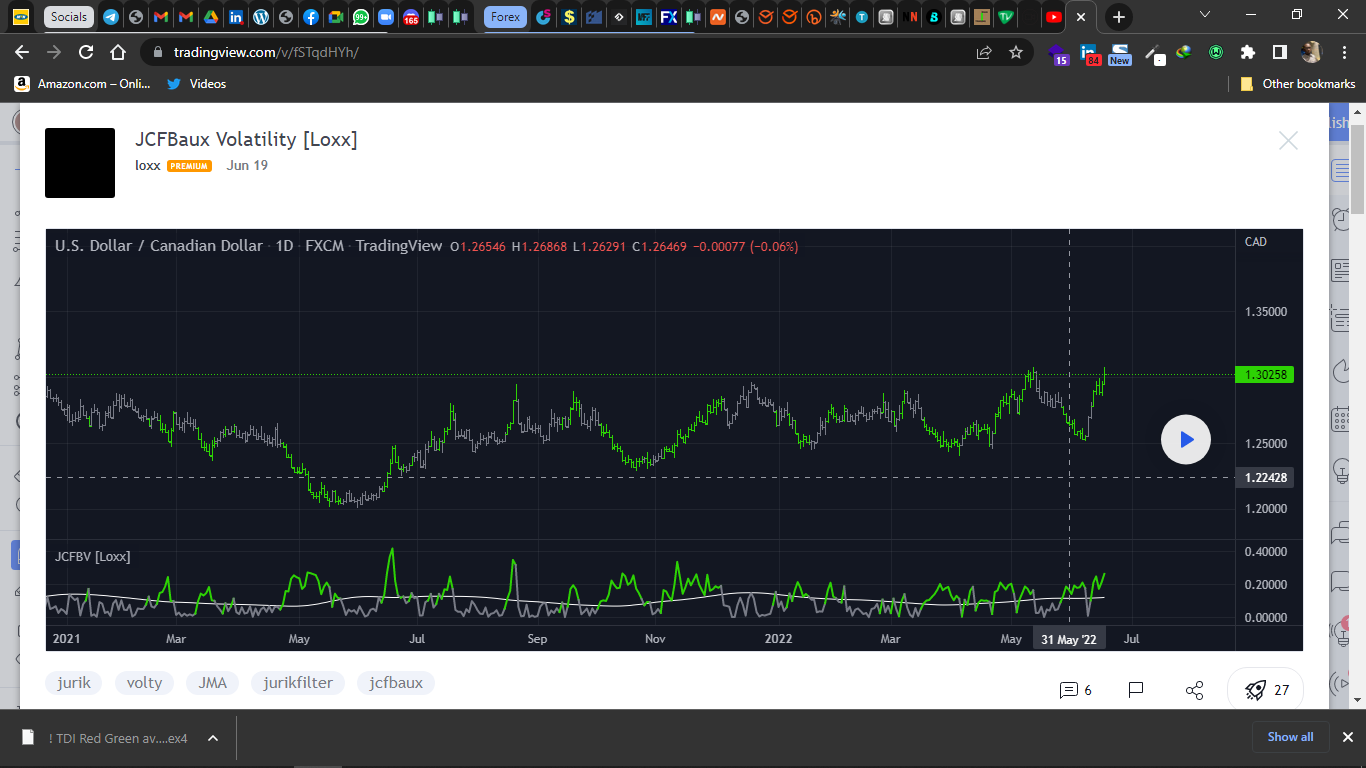 Скрипты tradingview. МТ4.31.116. TRADINGVIEW индикаторы. Лучшие индикаторы TRADINGVIEW. Торговый терминал TRADINGVIEW.