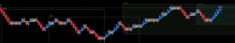 GBPUSD 6_9_22.jpg