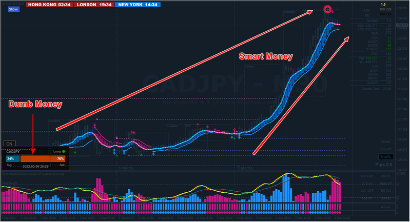 CADJPY 30min.png