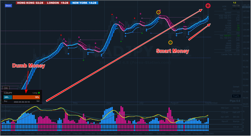 CADJPY D1.png