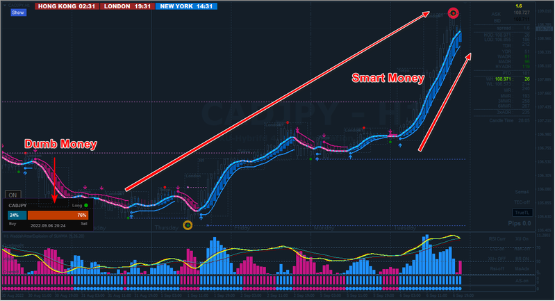 CADJPY H1.png