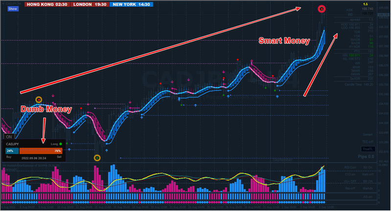 CADJPY H4.png