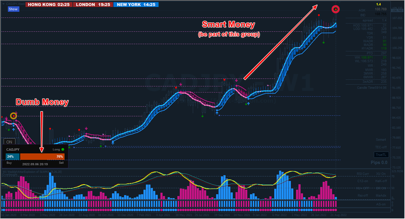 CADJPY W1.png