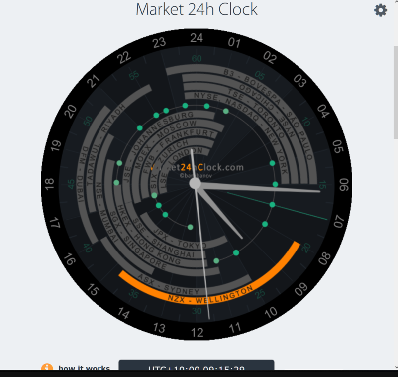 Market clock.png