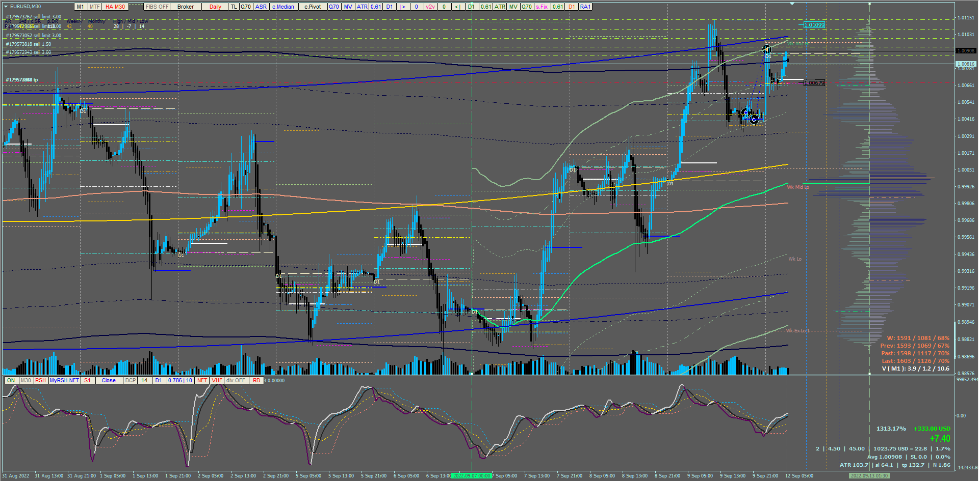 New trading system steam фото 40