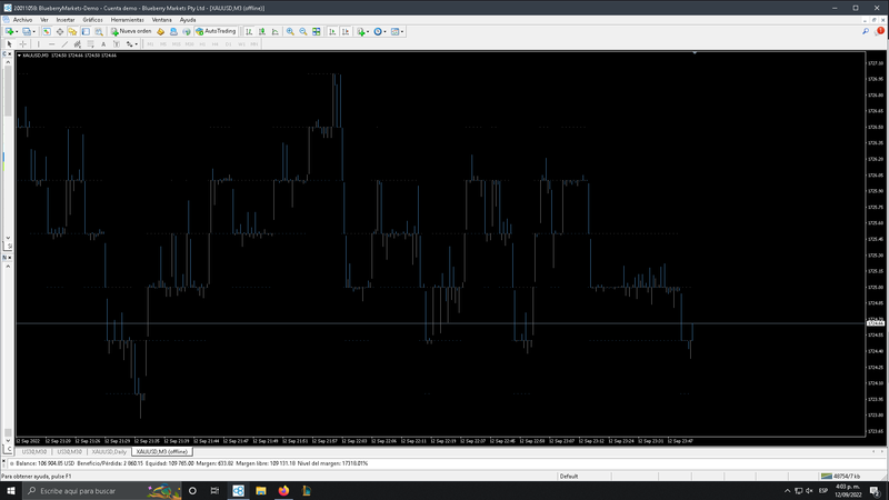 no thing xauusd.png