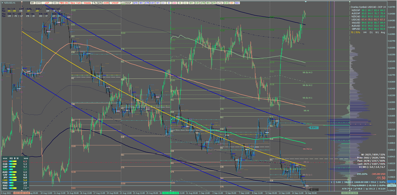 NZDUSD_2022-09-16 10 21 02.png