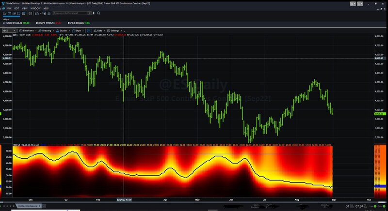 heatwave indicator.jpeg