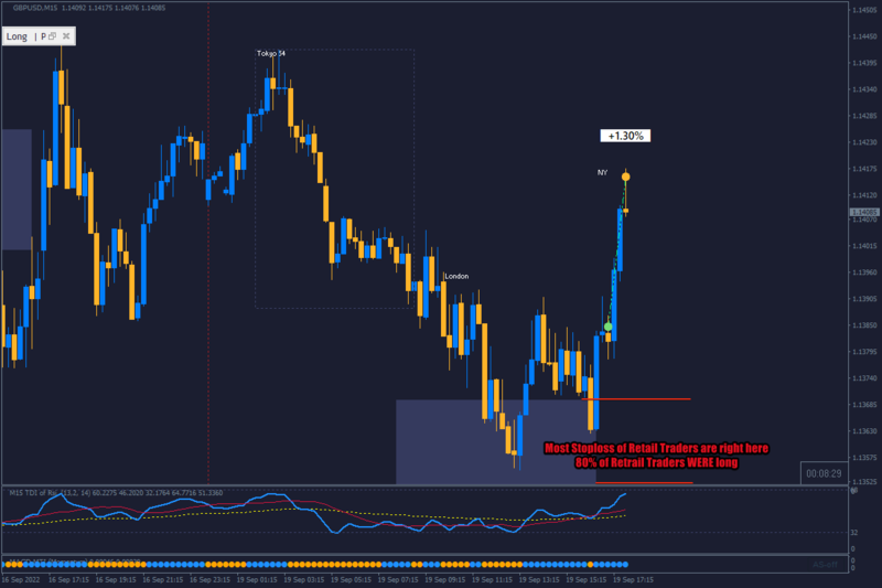 GBPUSD M15 2022.09.19 17.51.31 (Manual).png