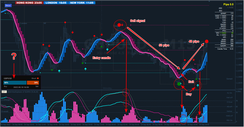 GBPUSD #1.png