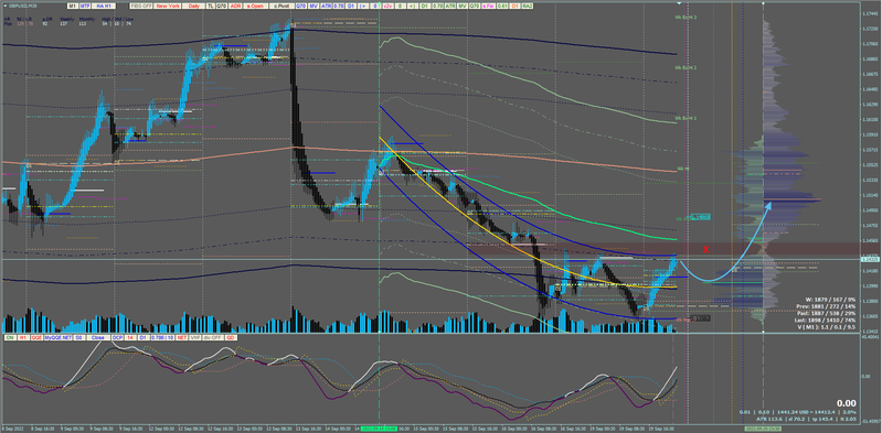GBPUSD_2022-09-20 05 20 34.png