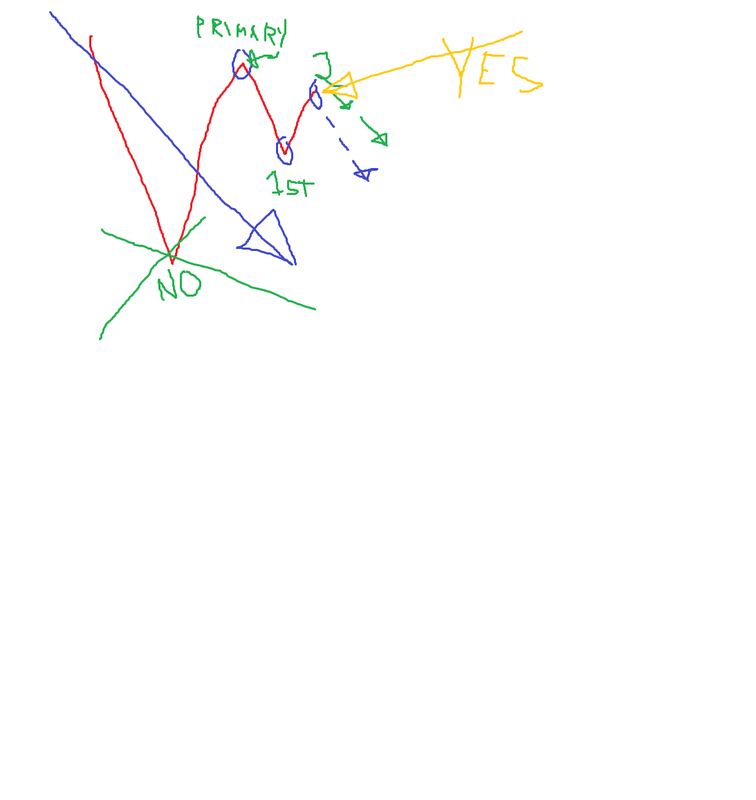 second dot.png