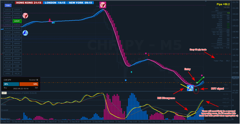 CHFJPY #2.png