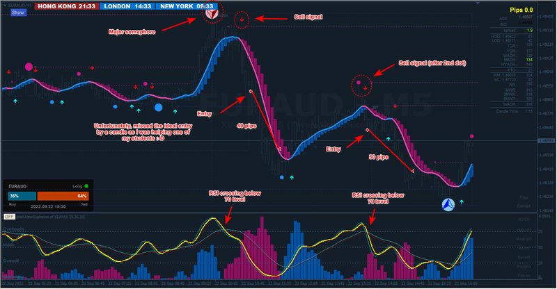 EURAUD #1.png