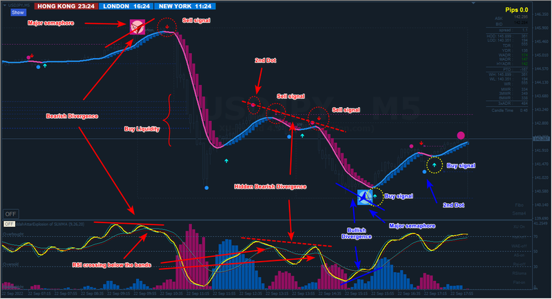 USDJPY #1.png