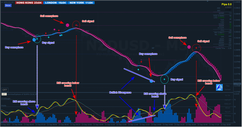 NZDUSD #0.png