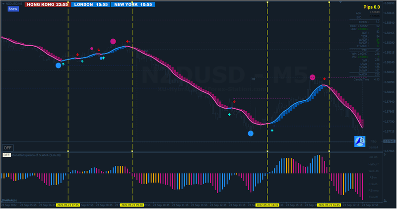 NZDUSD #1.png