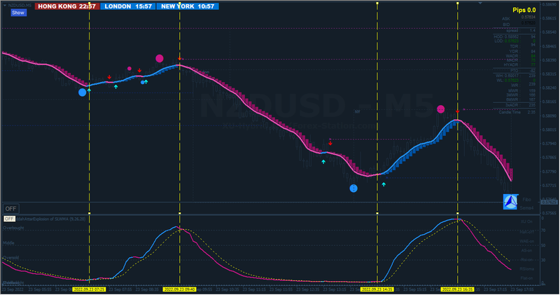 NZDUSD #2.png