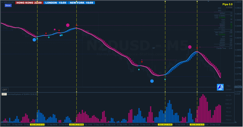 NZDUSD #4.png