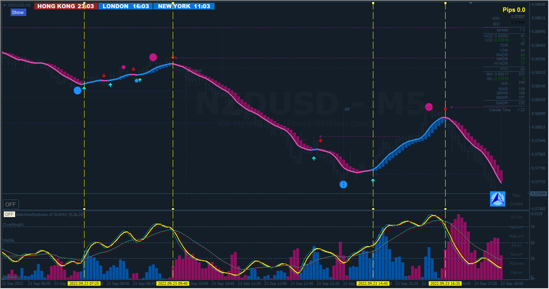 NZDUSD #6.png