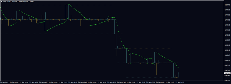 test6 parabolic sar.png