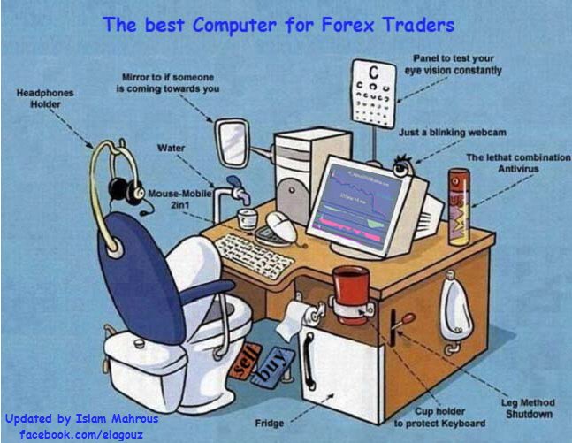 forex-traders-computer.jpg