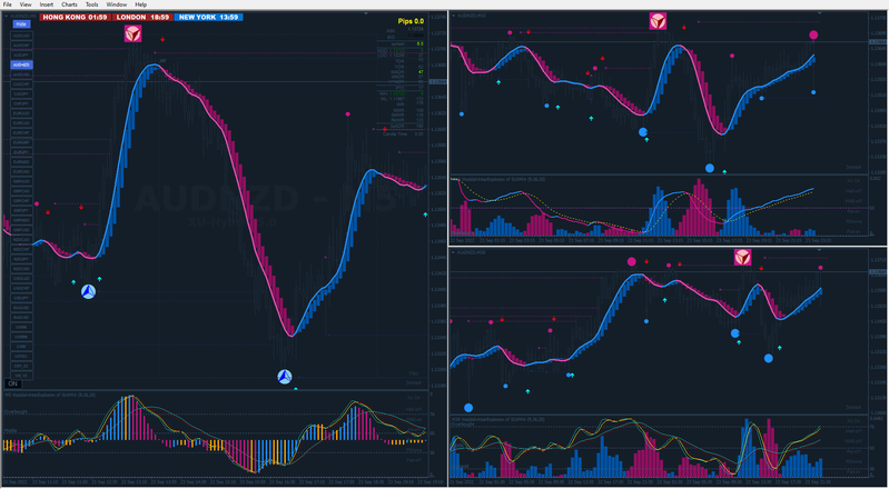XU-Hybrid 5 Timeframe sync.png