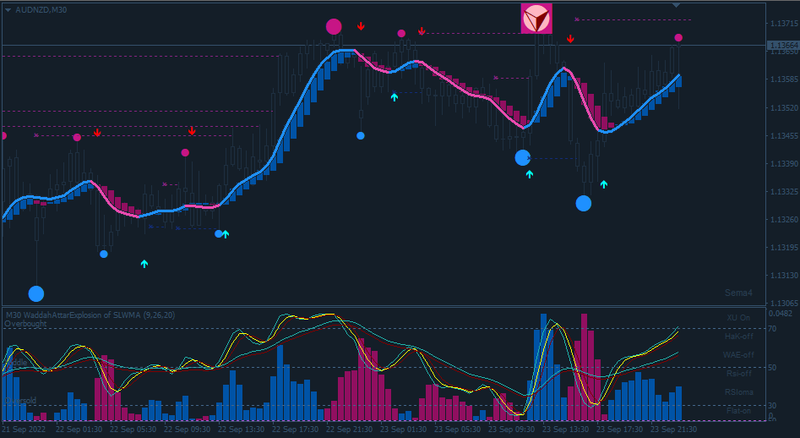 Beatlemania Hybrid 5.0 Trading System (September 2022).png