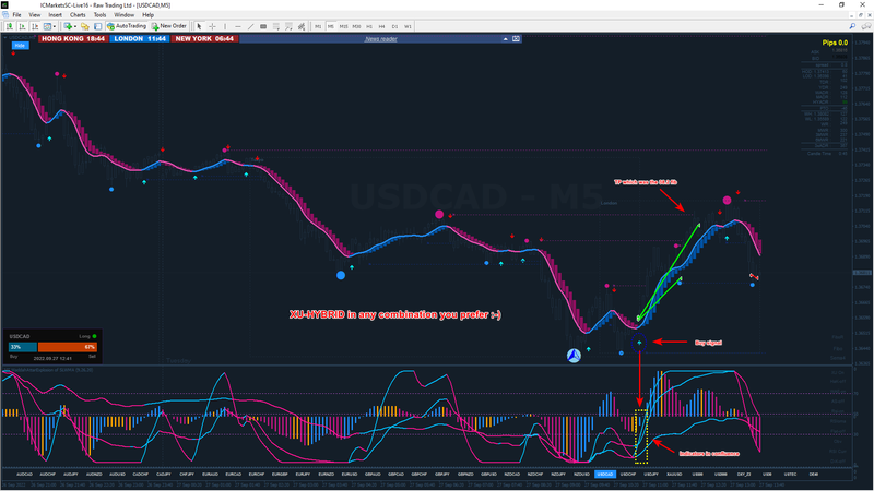 USDCAD #2.png