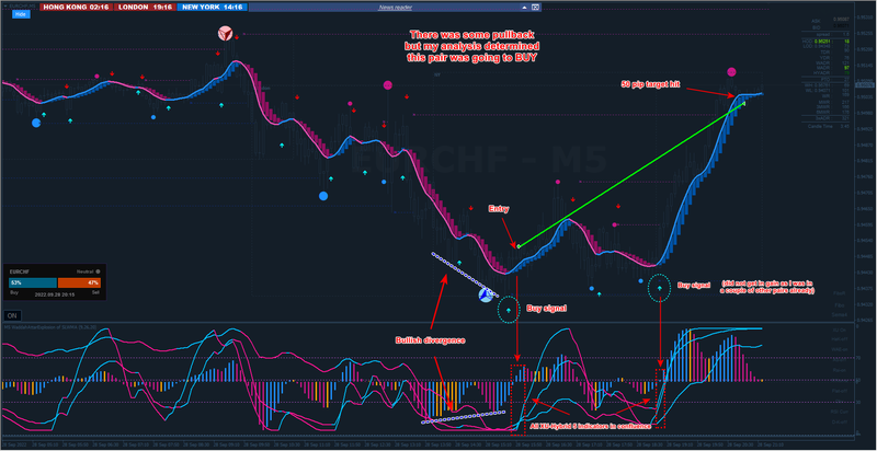 Eurchf #1.png