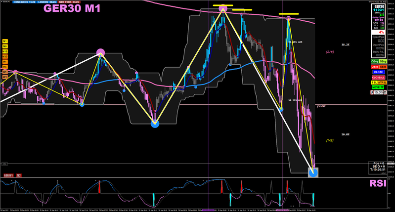 GER30M1 144EMA.png