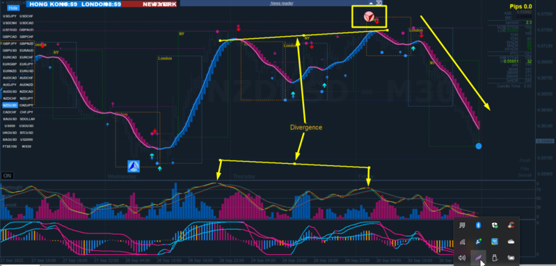 NZDUSD Beetle.png