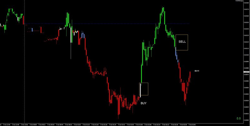 AUDUSD.JPG