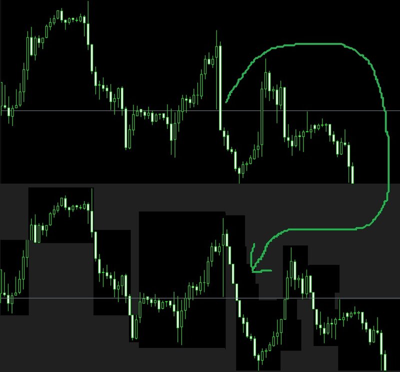 renko_partial.jpg