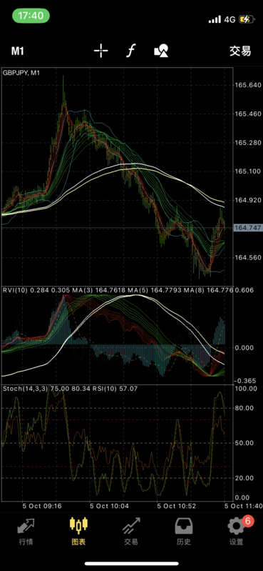 2B2FDF49-8F23-4B61-9AAE-4CBD609134F3.png