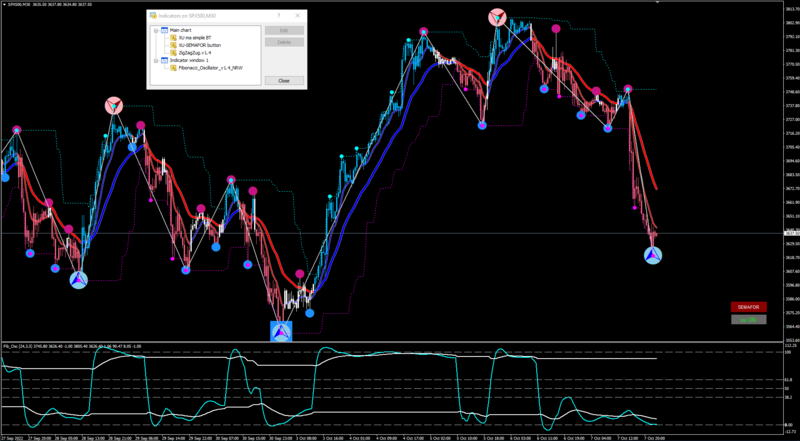 fibonacci oscillator.png