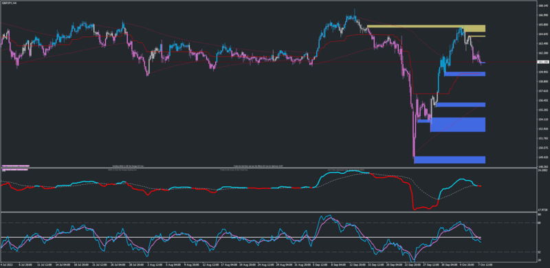 Trading System by Mustafa.png