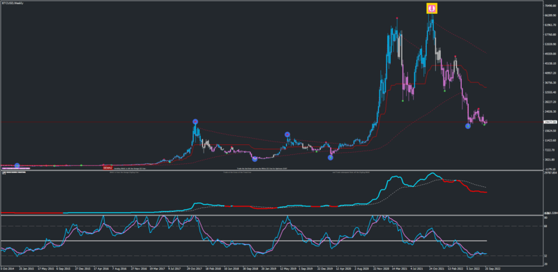 Bitcoin Chart MT4.png