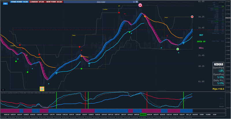 Trades 2022-10-12_082841.png
