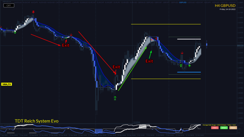 GBPUSD H4 2022.10.14 11.44.57 (Manual).png