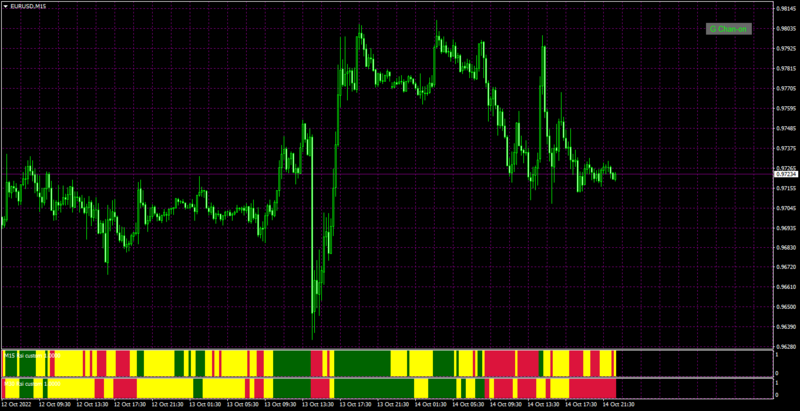 rsi custom histo.png