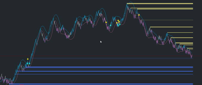 se bands 45 crazy market.png