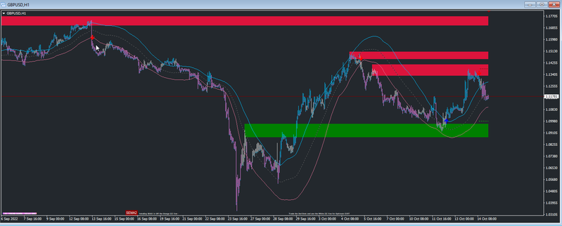 gbpusd fuck.png